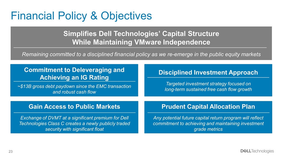 Slide 23