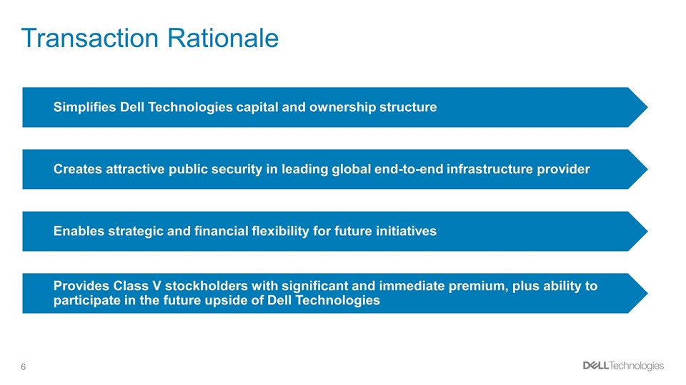 Slide 6