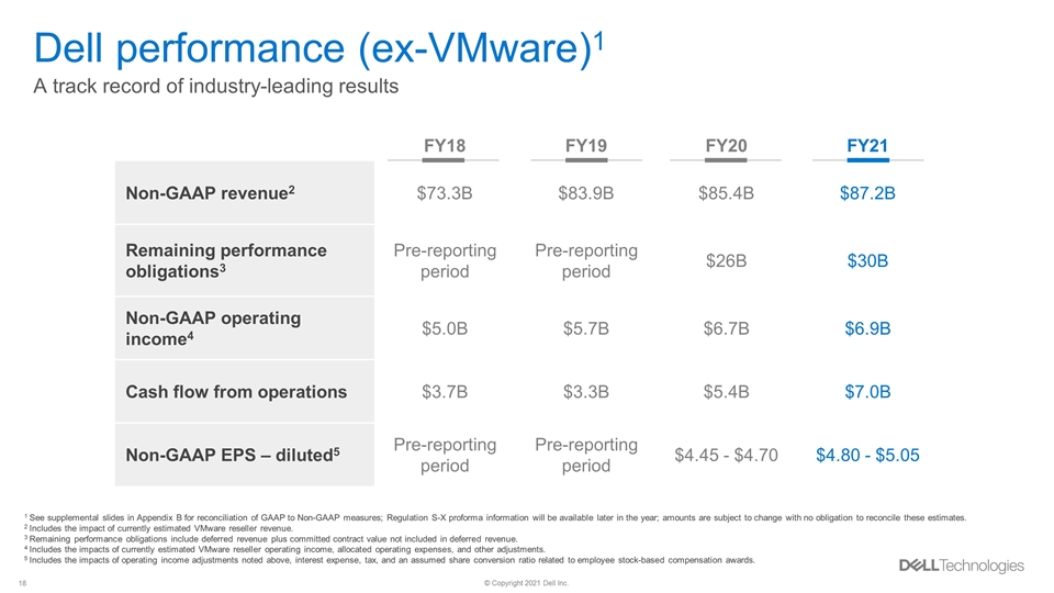 Slide 18
