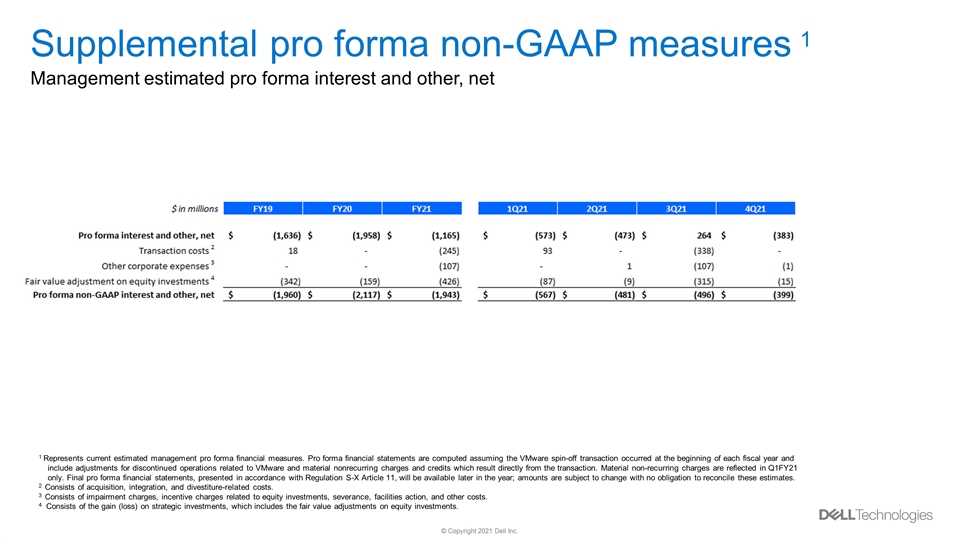 Slide 11