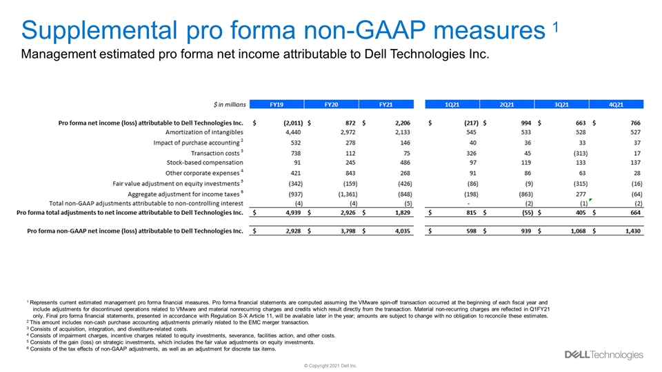 Slide 13