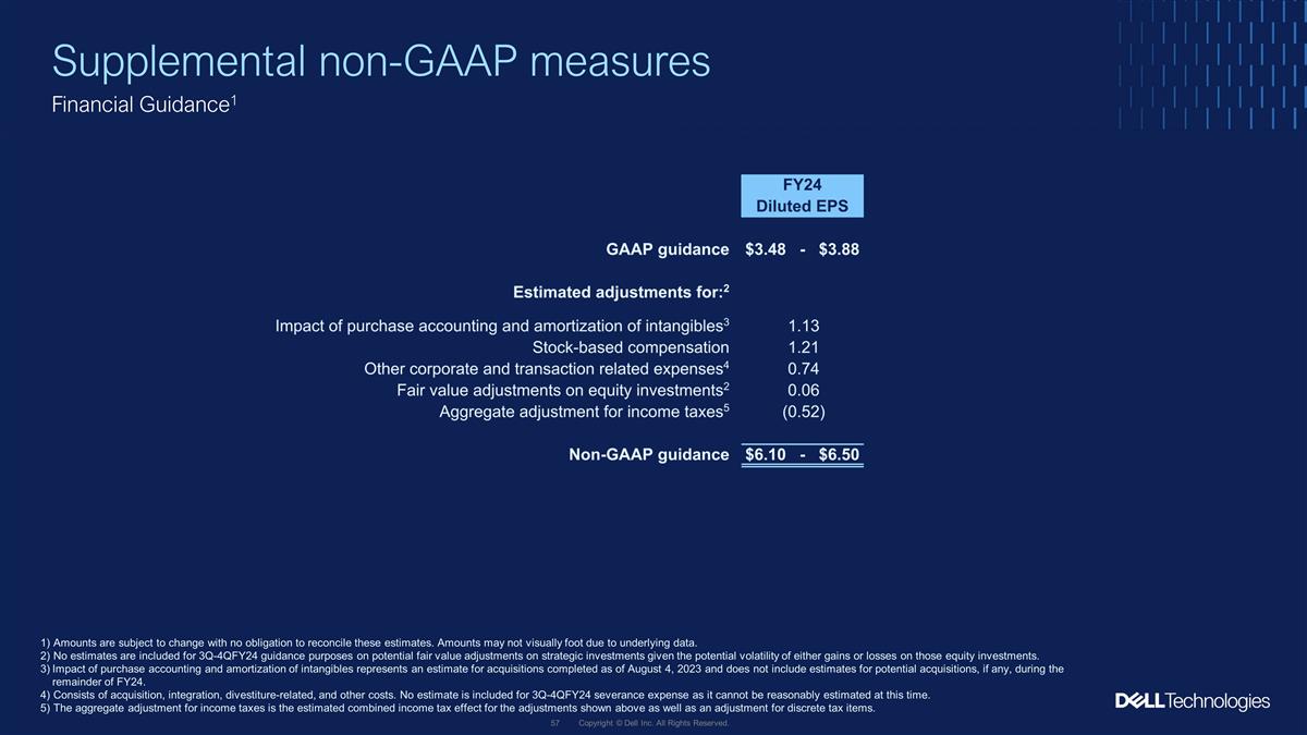 Slide 57