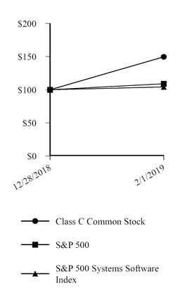 chart-29e25cb87c56a638bb0a02.jpg