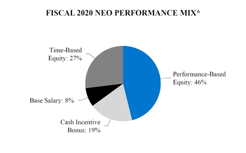 chart-9ad0666df4b38108622.jpg