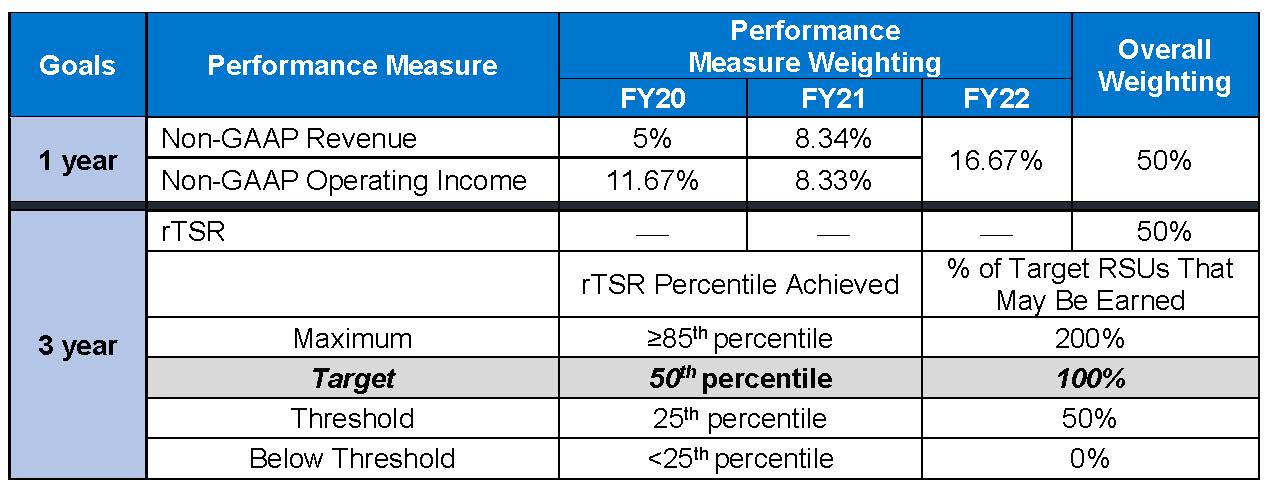 fy20pbrsus1.jpg